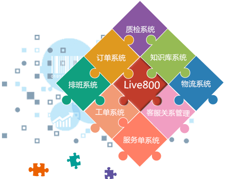 live800网站沟通系统
