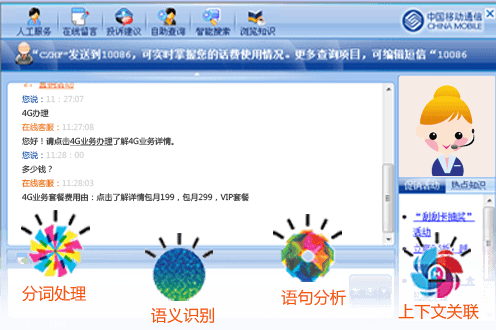 在线交流系统—live800