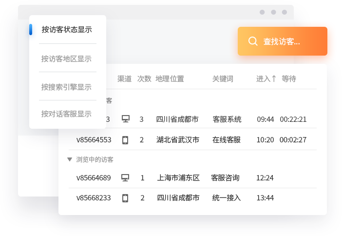 Live800访客列表页