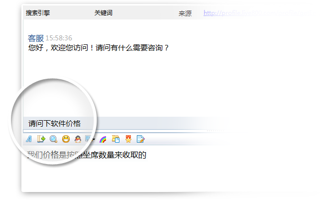 沟通可以有很多方式